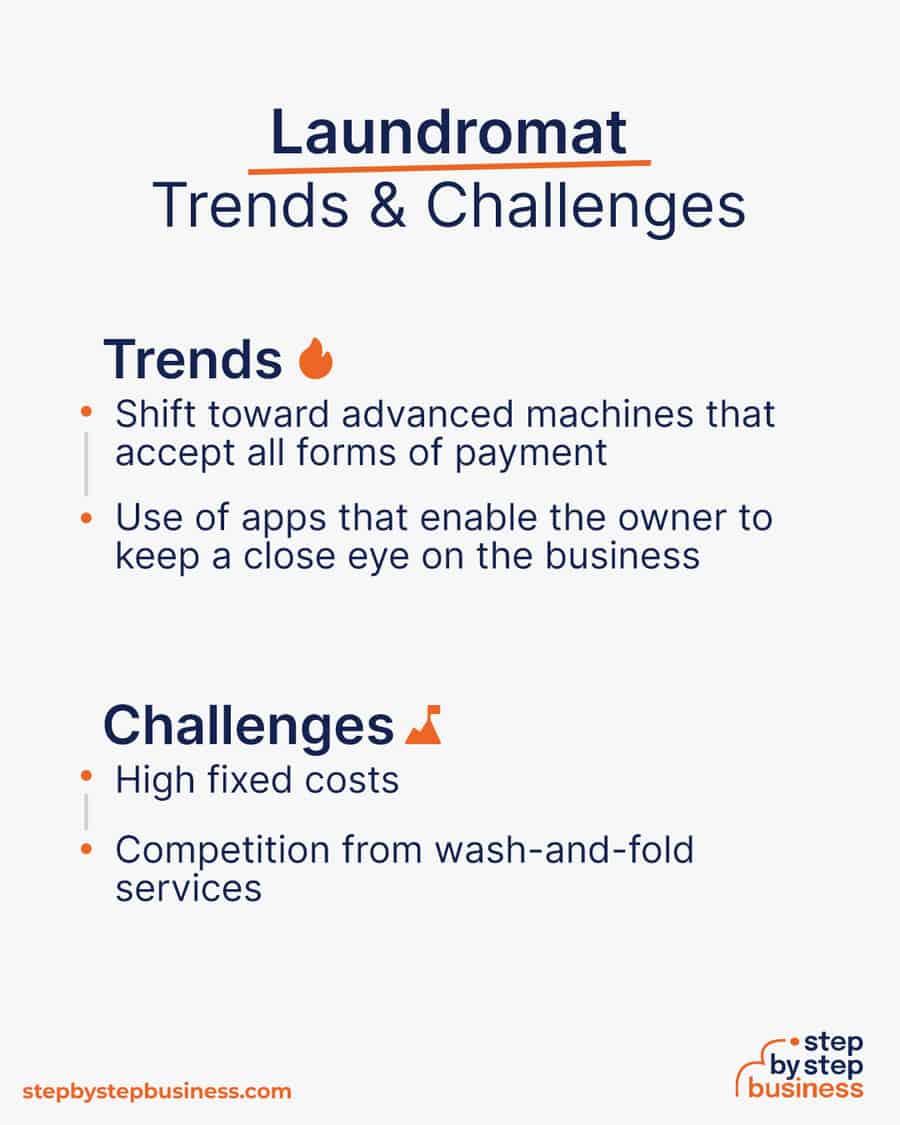 laundromat industry Trends and Challenges