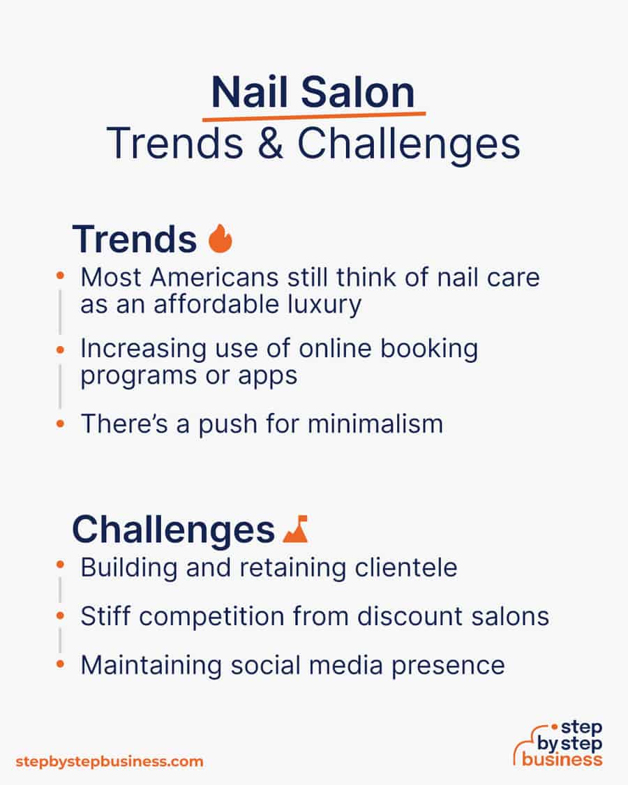 nail salon Trends and Challenges