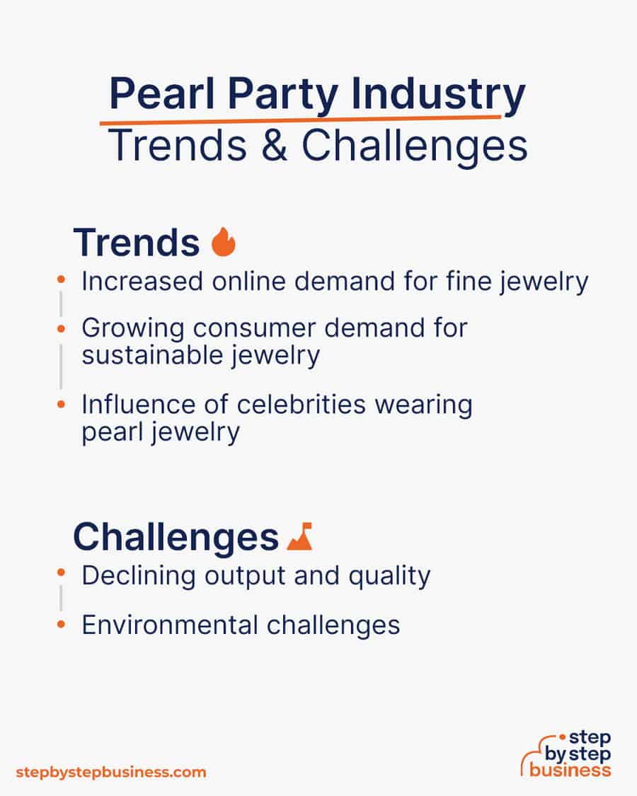 pearl party industry Trends and Challenges