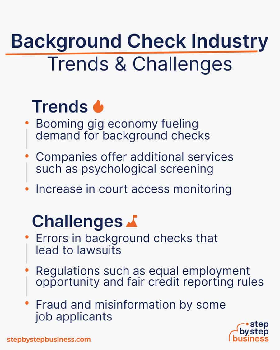 background check industry Trends and Challenges