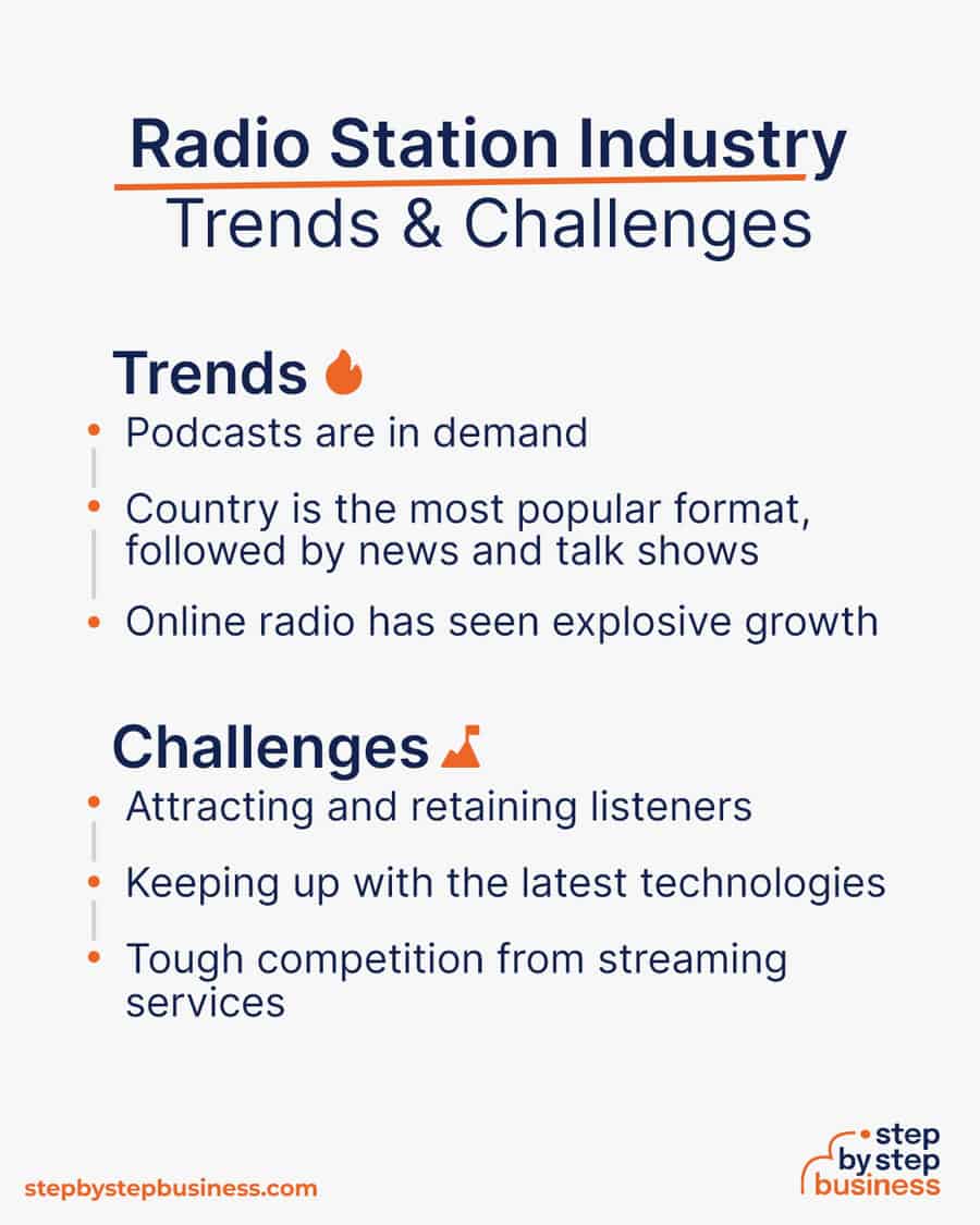 radio station industry Trends and Challenges