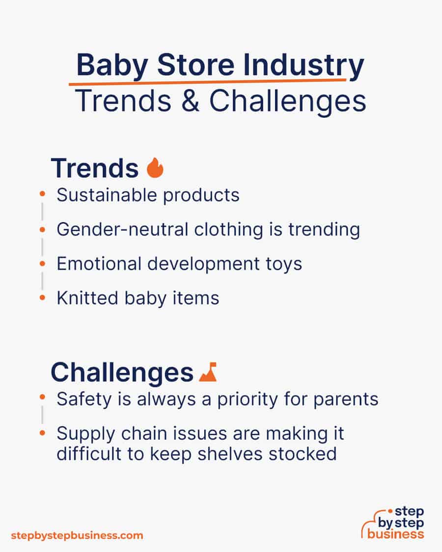 baby store Trends and Challenges