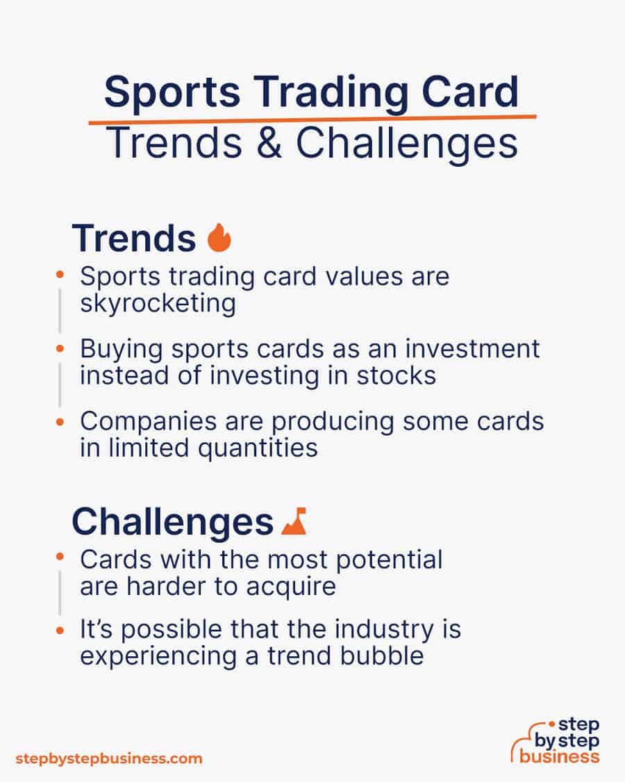 sports trading card Trends and Challenges