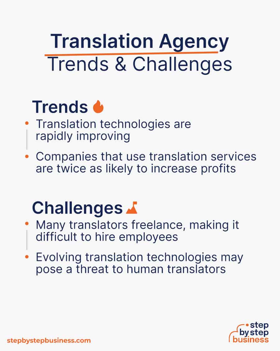 translation agency Trends and Challenges