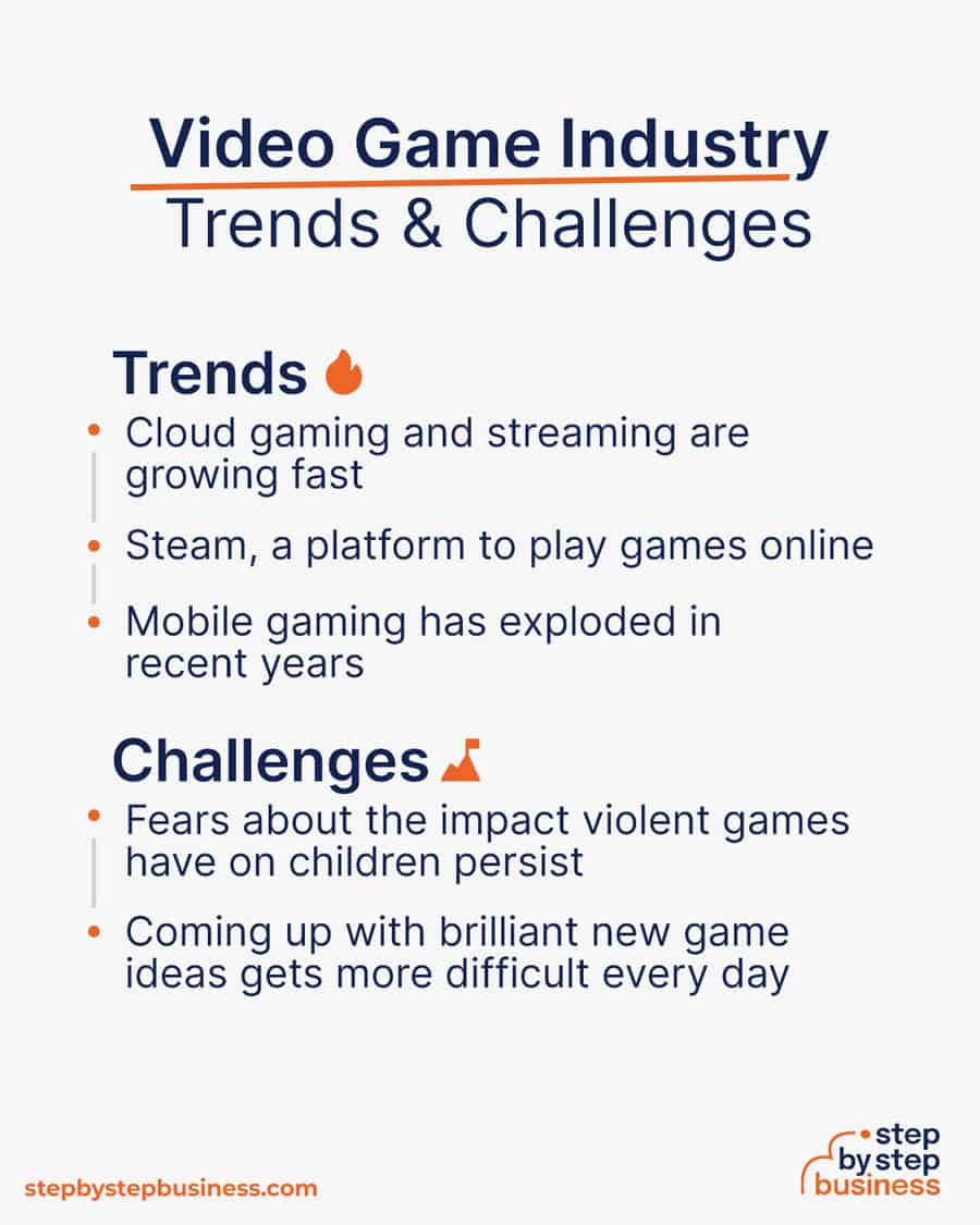 video game industry Trends and Challenges