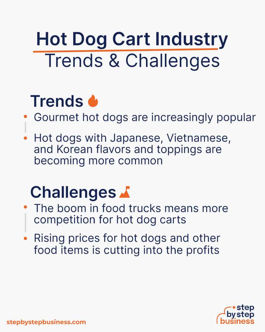 hot dog cart Trends and Challenges