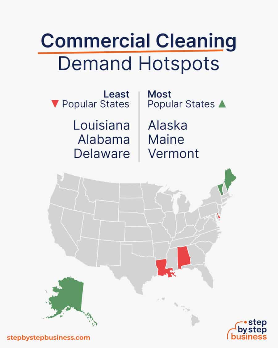 commercial cleaning demand hotspots