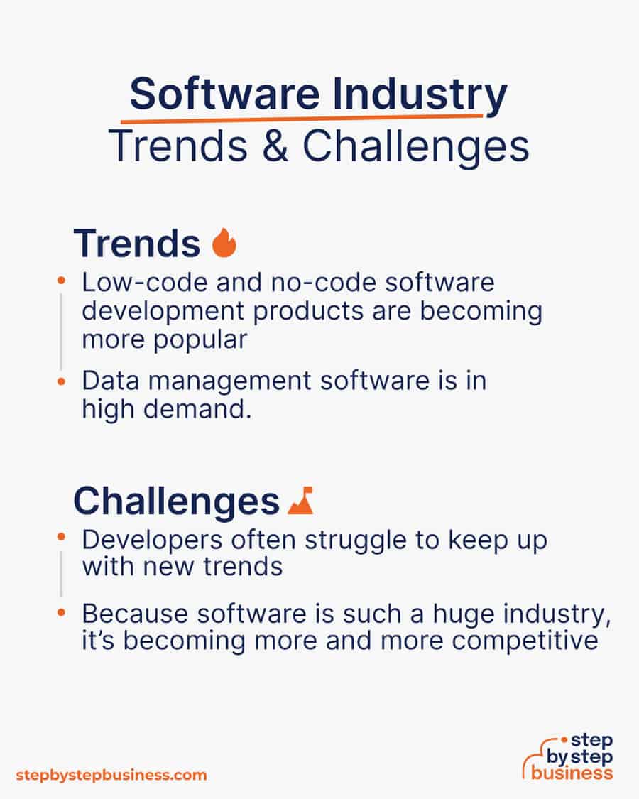 software industry Trends and Challenges