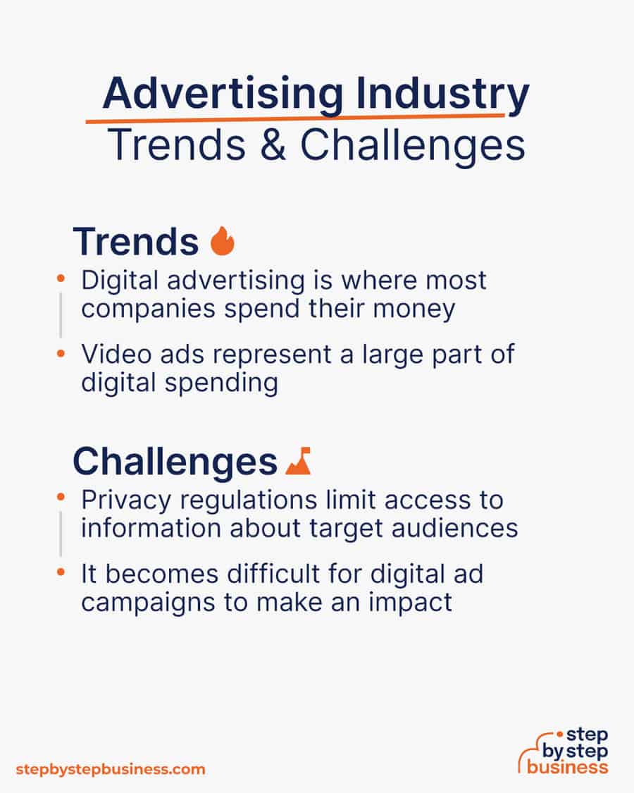 advertising agency Trends and Challenges