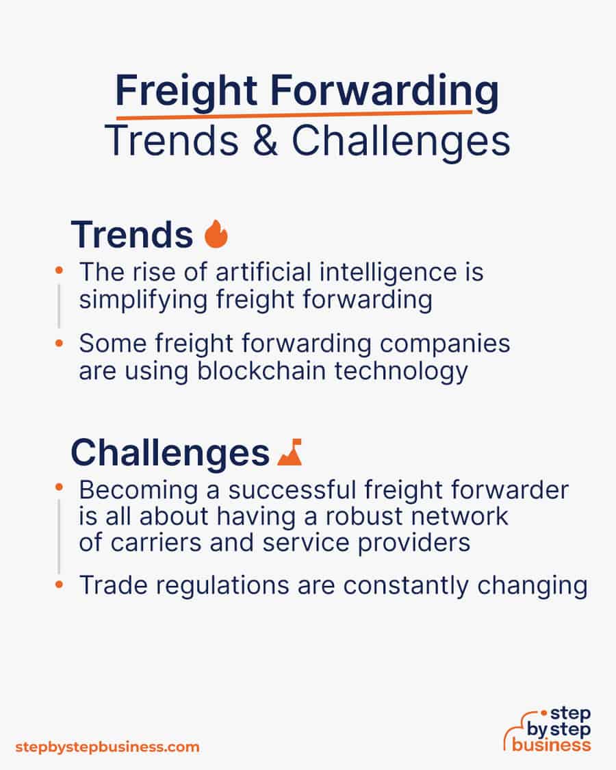 freight forwarding Trends and Challenges