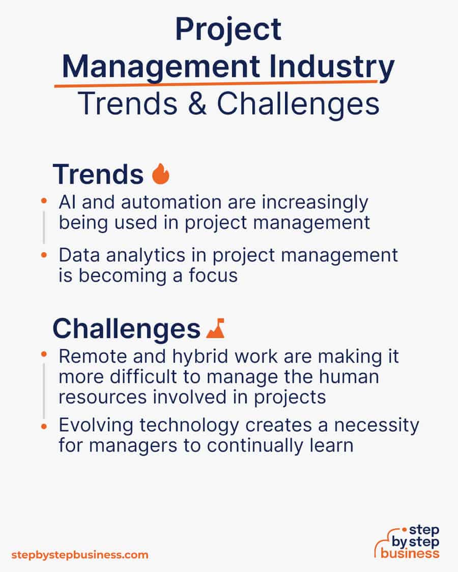 project management company Trends and Challenges