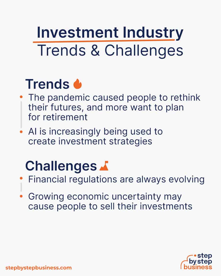 investment company Trends and Challenges